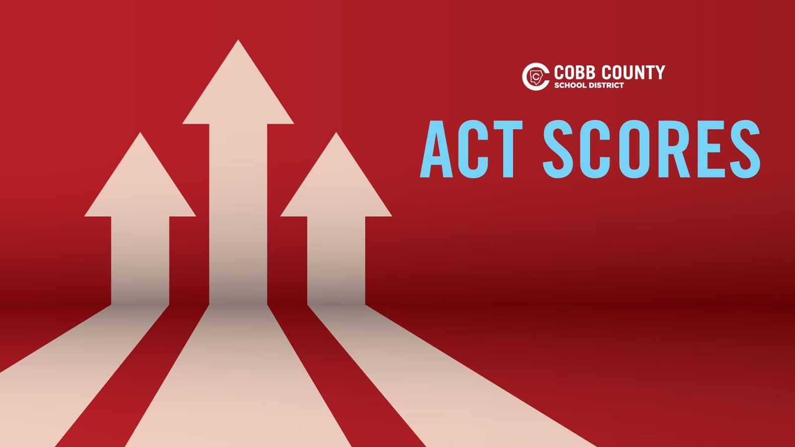 ACT Scores 2021